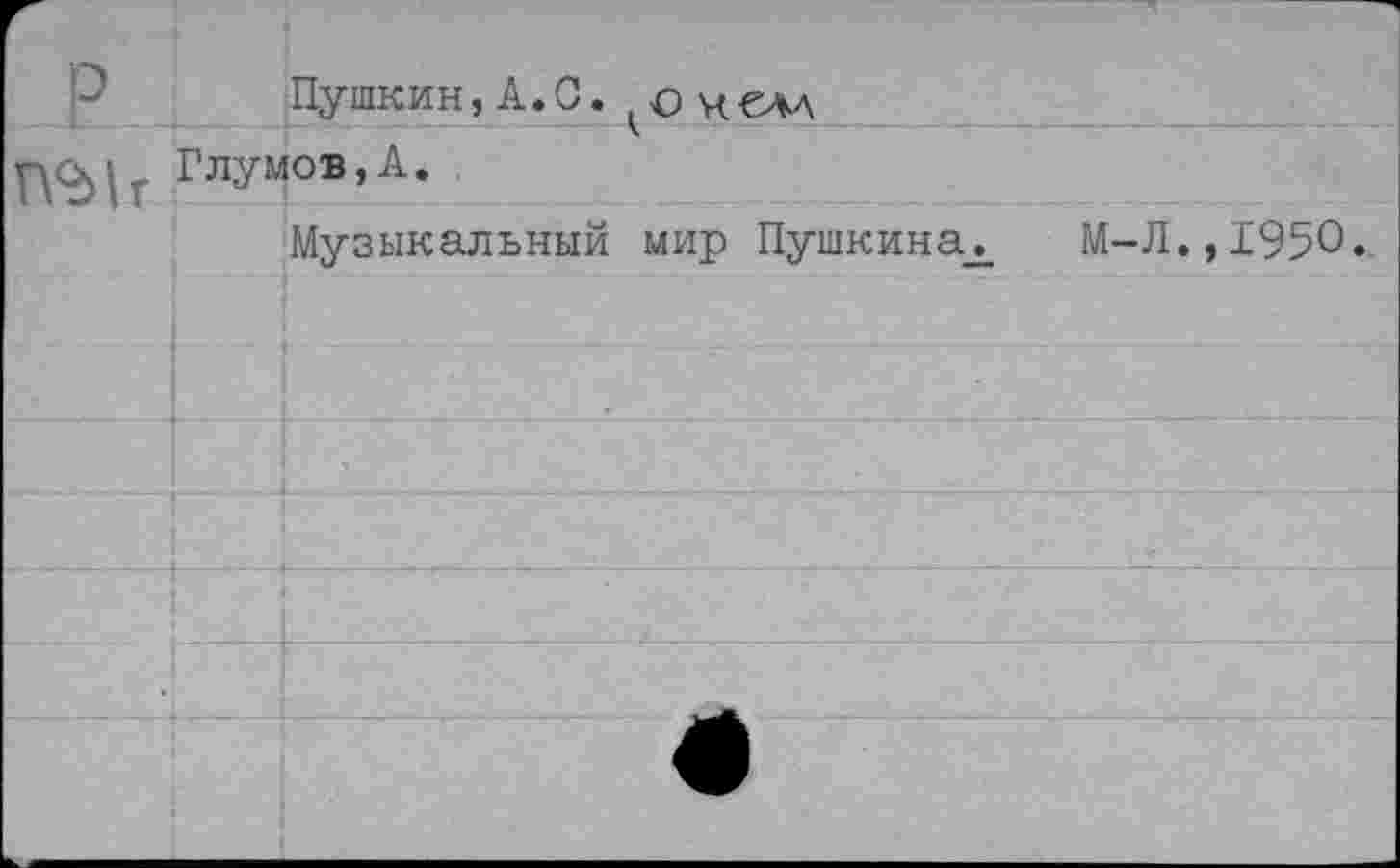 ﻿Пушкин,А.0.
ГлУМ°в,А.
Музыкальный мир Пушкина^ М-Л.,1950.